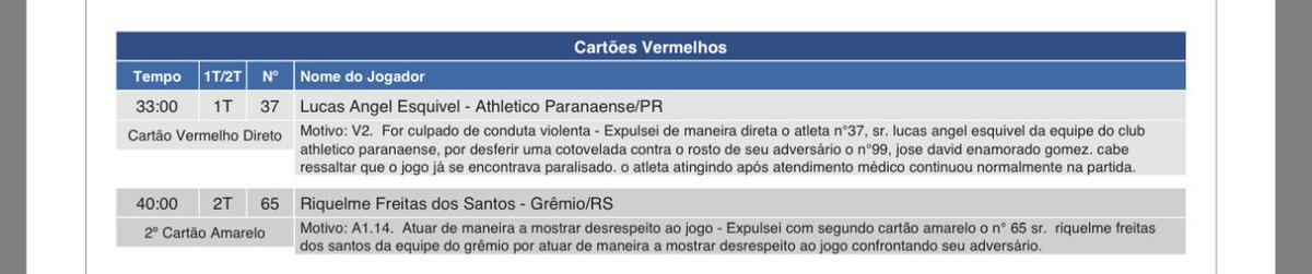 Monique Vilela tweet media