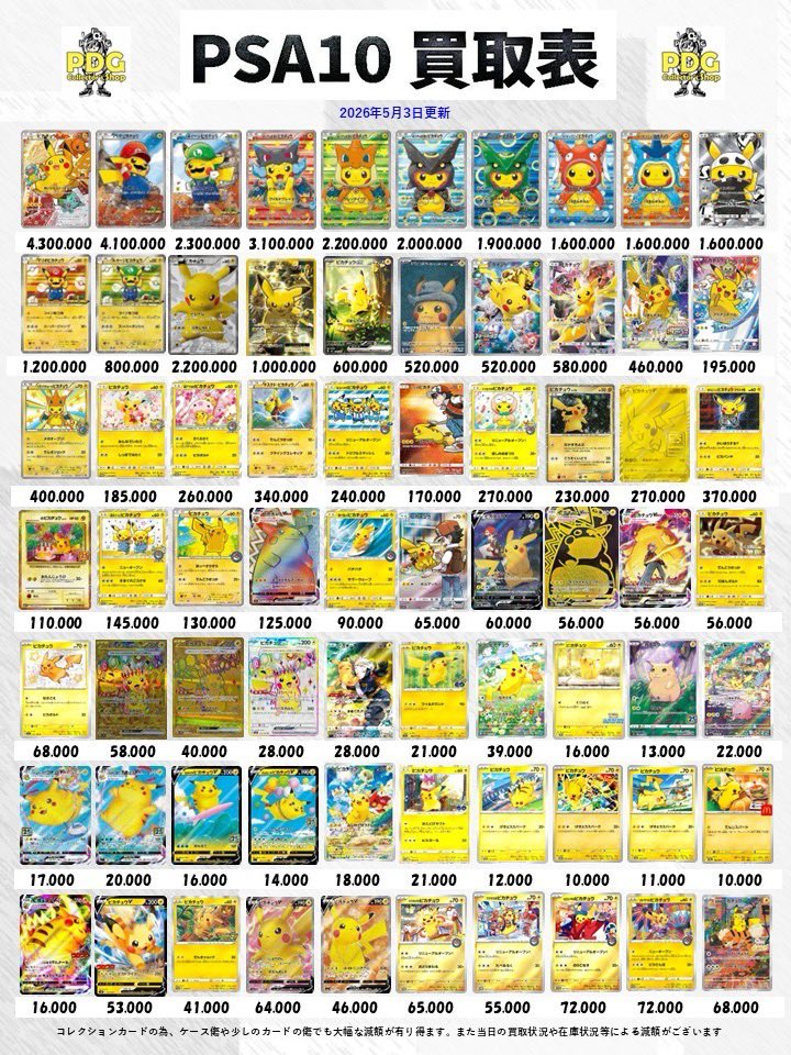 PDG_osaka's tweet image. 🔥ポケモンカード店頭強化買取表🔥

本日の買取表です‼️
買取表以外のPSAもドシドシ募集中💞

お持ち込みお待ちしております‼️✨️

もし持ってるカードあったら、
いいね👍とリポスト📮おねがいします❗️

#買取
#PSA
#大阪
#オタロード
#ポケカ
#ポケモンカード