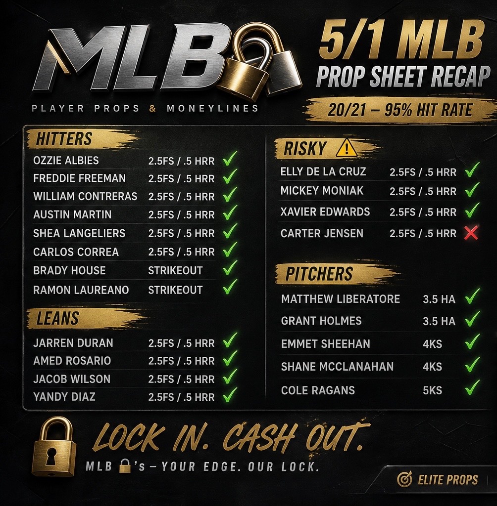 MLB Lockz tweet media