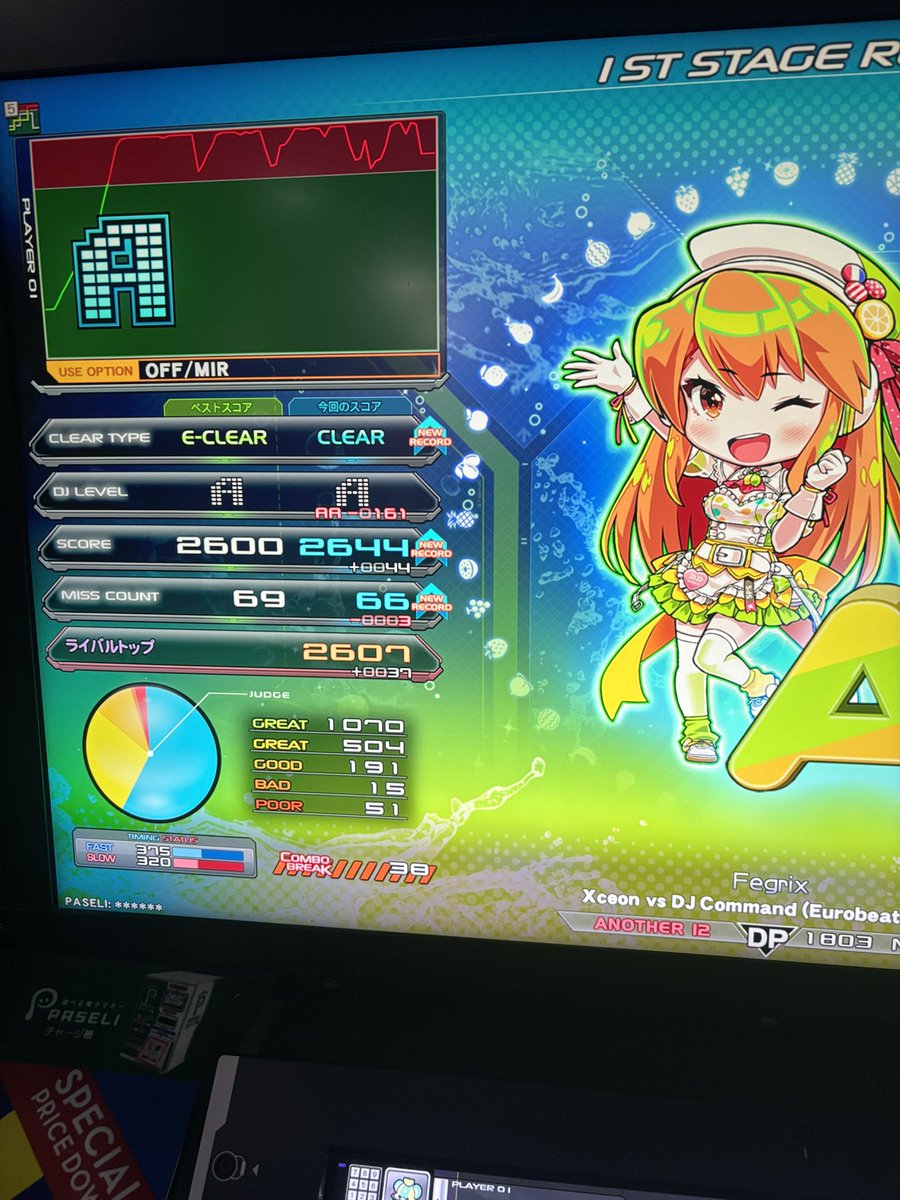 まつん tweet media
