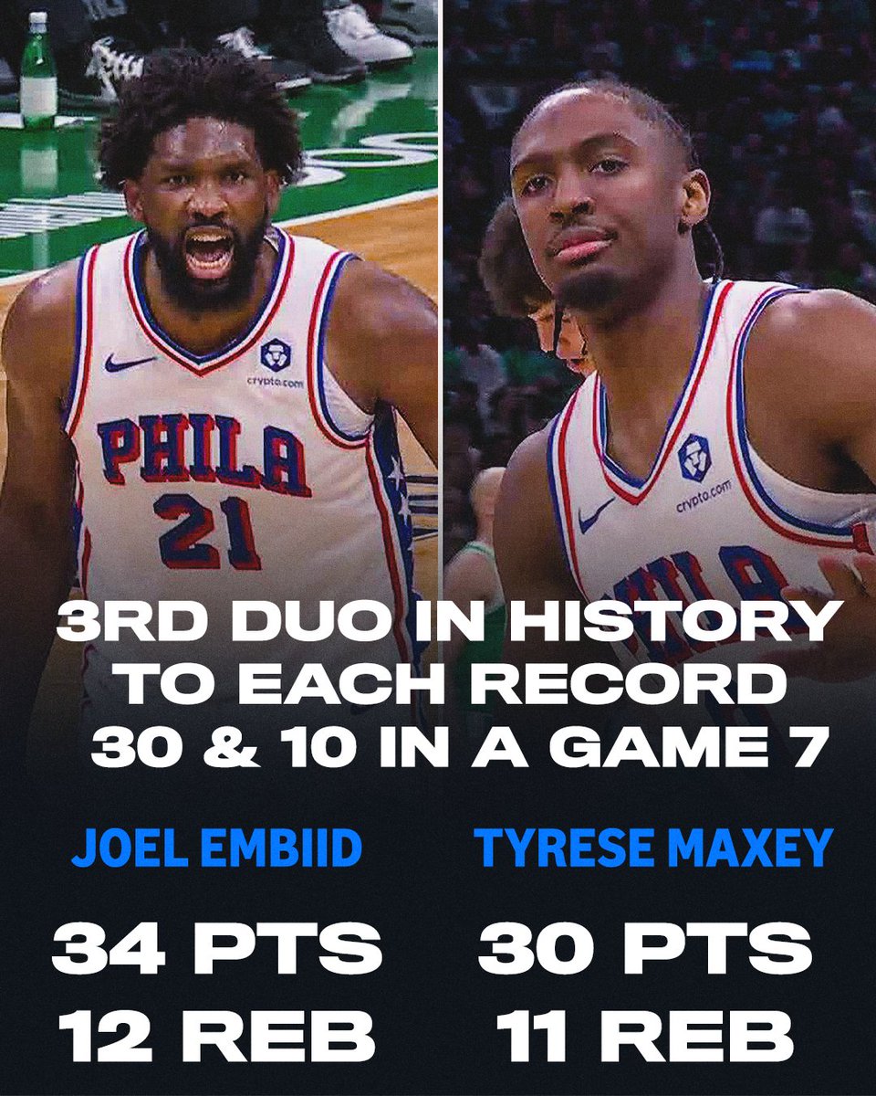 NBA on Prime tweet media