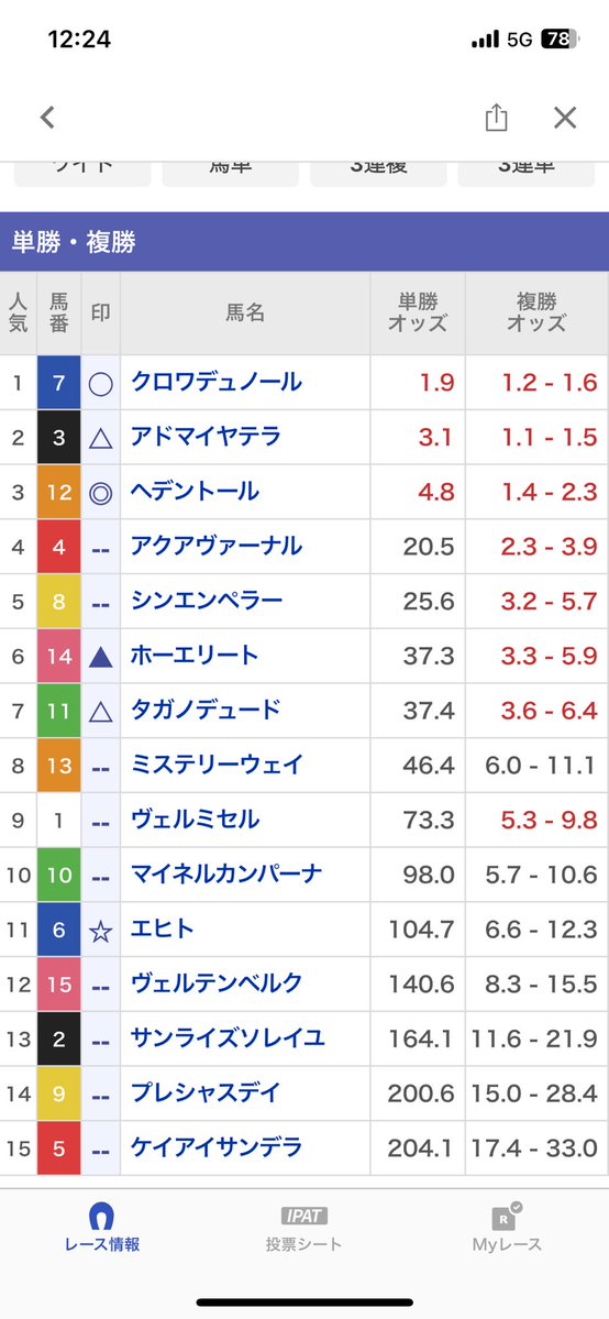 縣主 tweet media