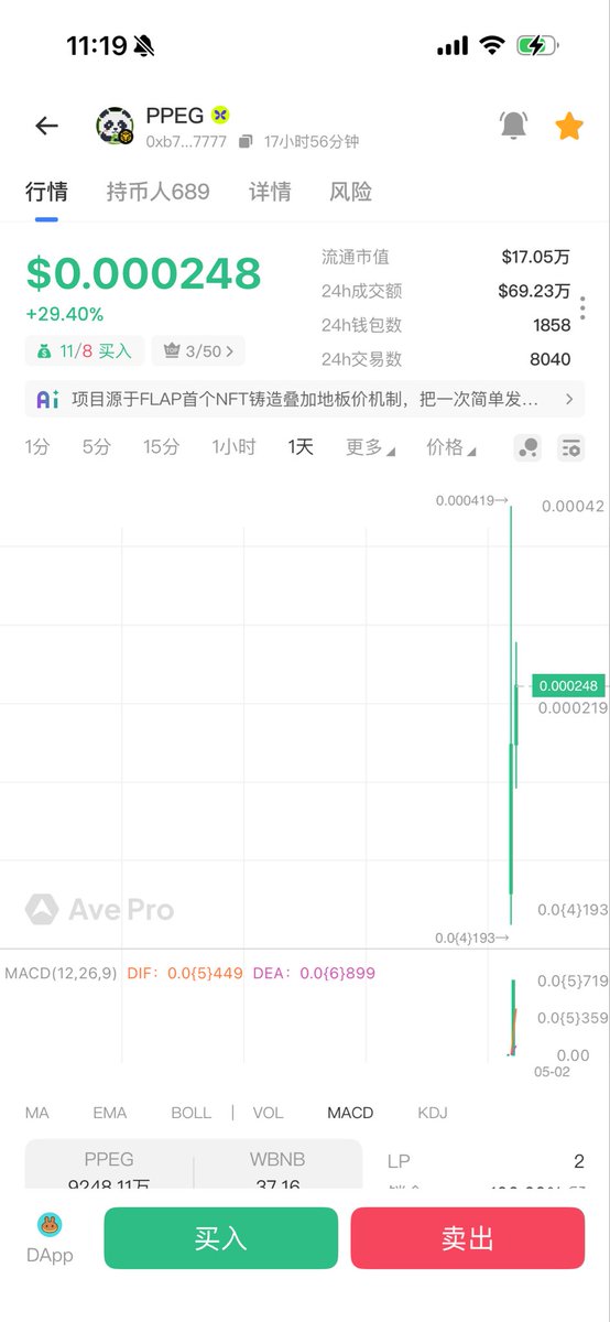 Crypto链先知 tweet media
