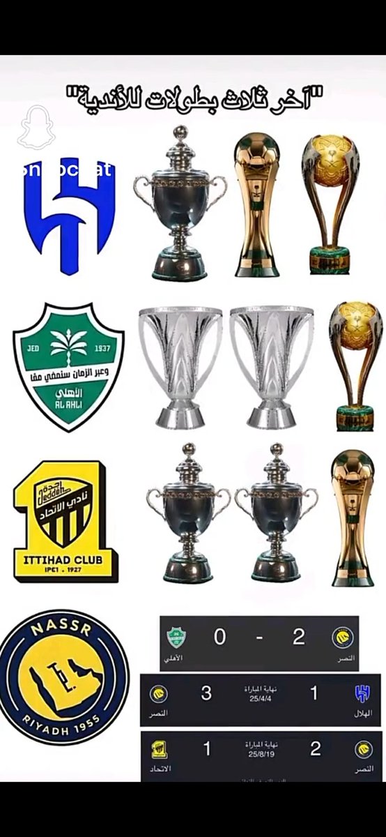 نخبتين في الرأس توجع🏆🏆💚 tweet media