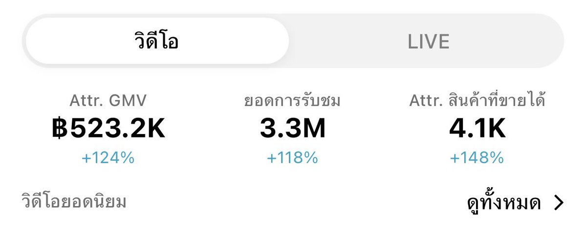 𝙘𝙝𝙚𝙧𝙧𝙮𝙧𝙪𝙗𝙮⁷🍒 tweet media