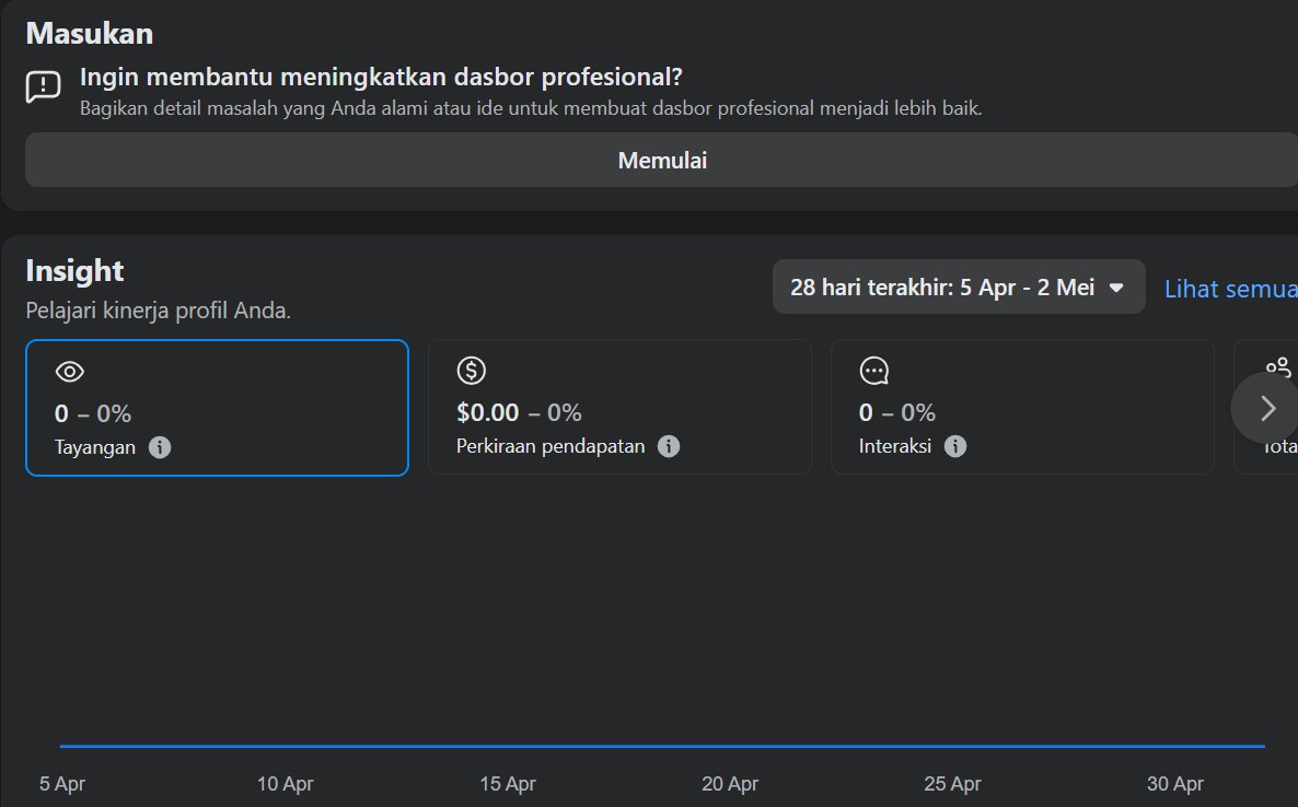 Curhat Invest tweet media