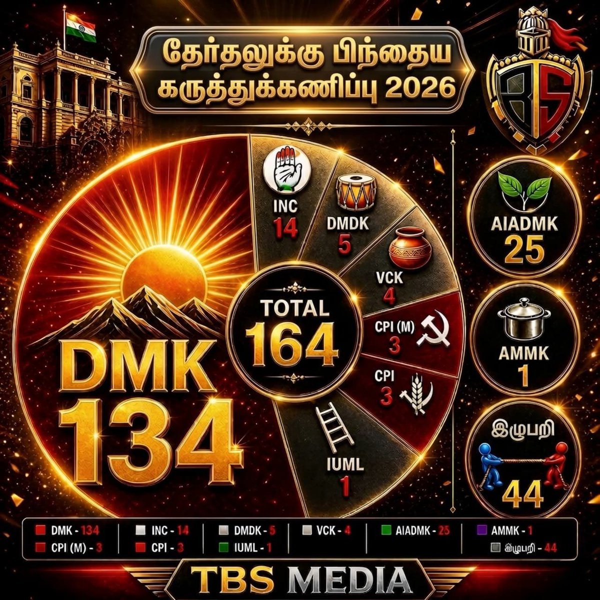 TBS Media tweet media