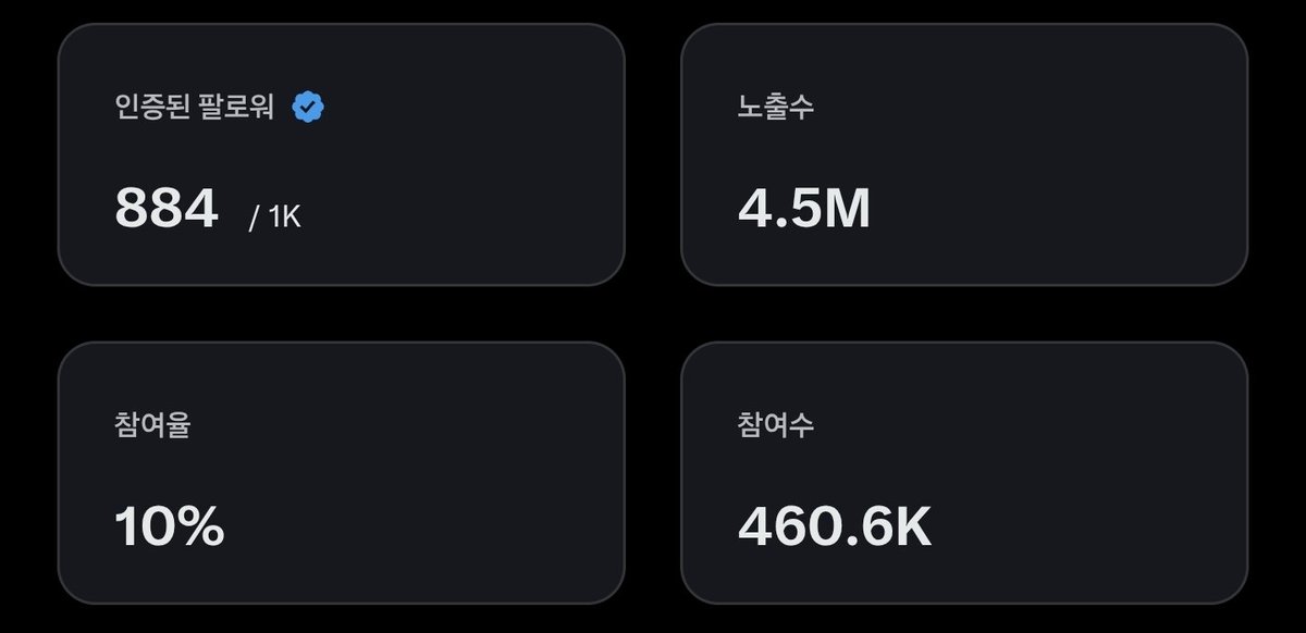 MMO tweet media