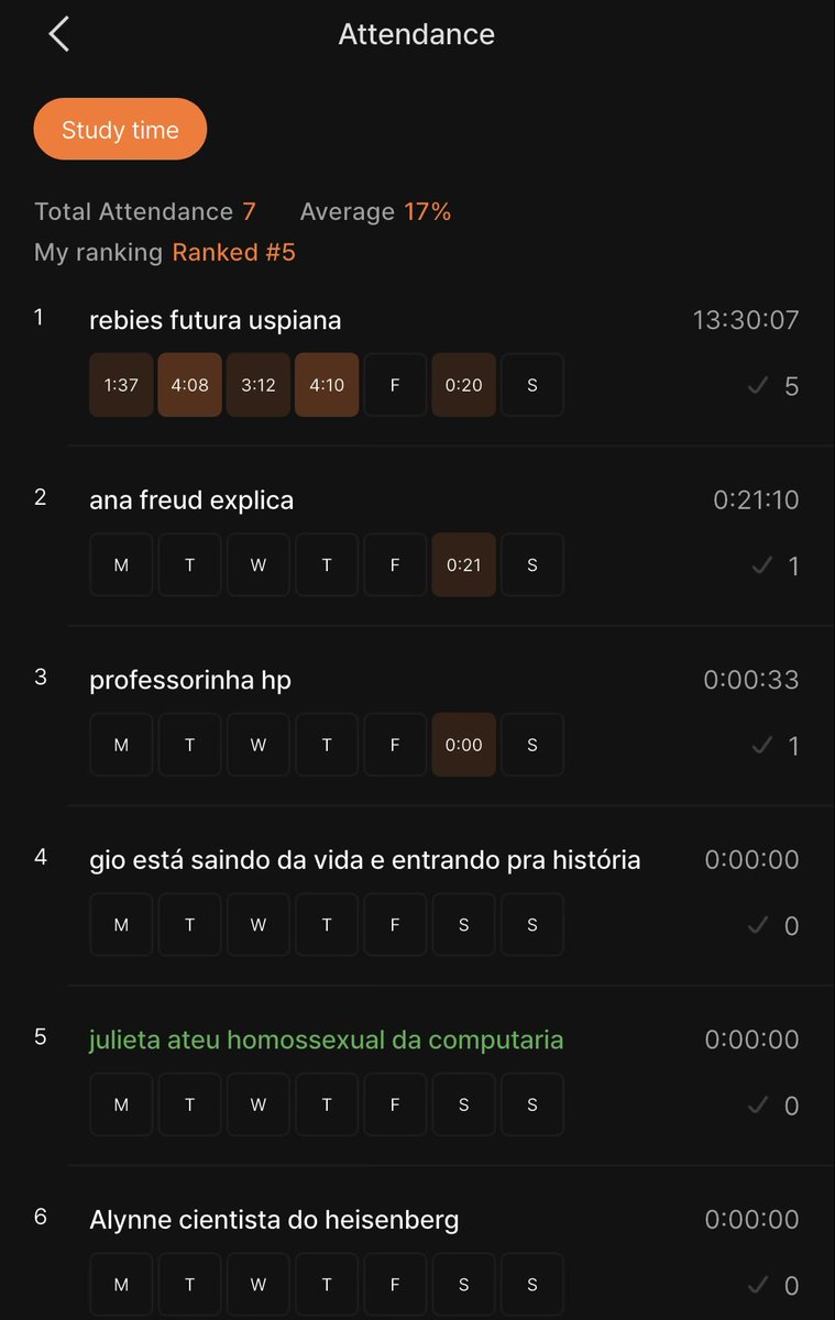 outofmafiosas's tweet photo. pra ser mafioso tambem tem que estudar bb https://t.co/cS2tILRTo5