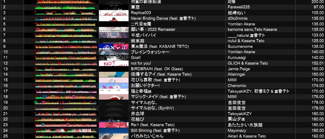 ホシミヤ tweet media