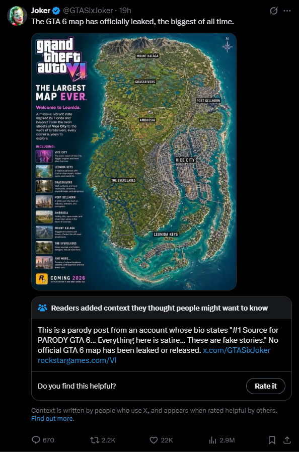 The_HappyLounge's tweet image. 🗺️ A FAKE GTA 6 map got 2.9M impressions

It was parody. People reshared it anyway

Cool fact: Rockstar has barely spoken since the first trailer dropped in 2023

The silence is doing the marketing for them

#GTA6 #Rockstar #Gaming