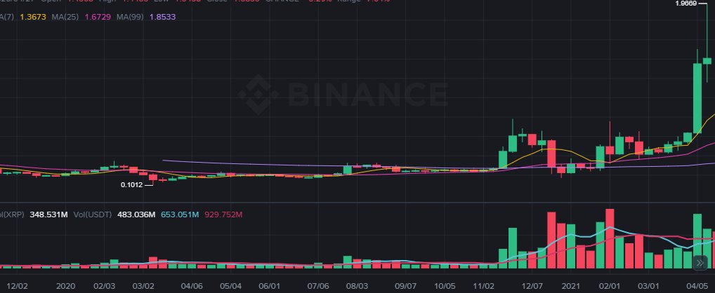 hypebeast.eth tweet media