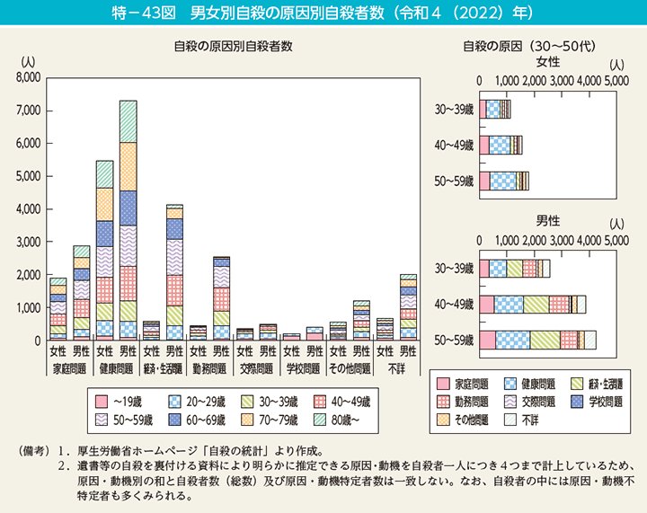 悪糖 tweet media