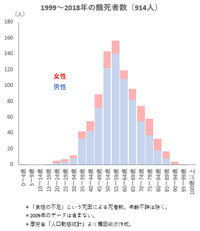悪糖 tweet media