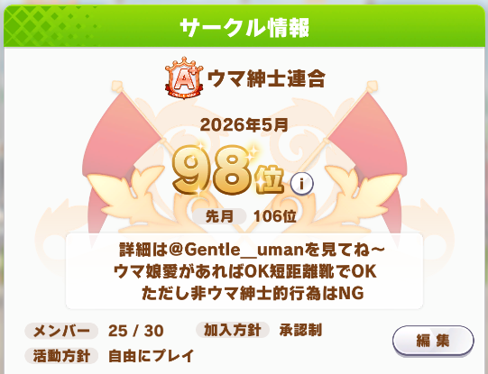 Gentle_uman's tweet photo. 🐎5月度メンバー募集中です✨

ご興味ご質問ある方はお気軽にDMお願いします🙏
 
ウマ紳士達がお待ちしております😍

#ウマ娘サークル #ウマ娘サークル募集 #ウマ娘サークルメンバー募集 https://t.co/AWuPrYfmrW