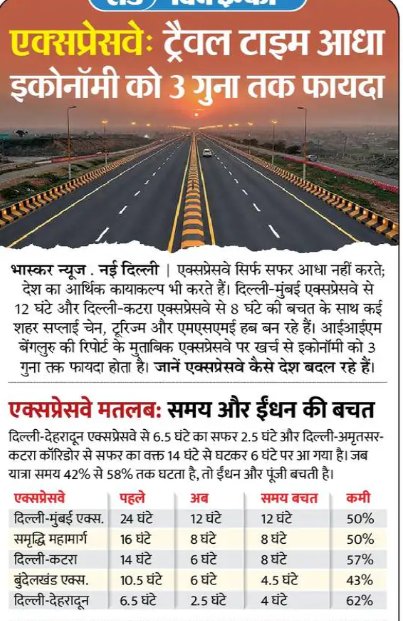 Magadh Updates tweet media
