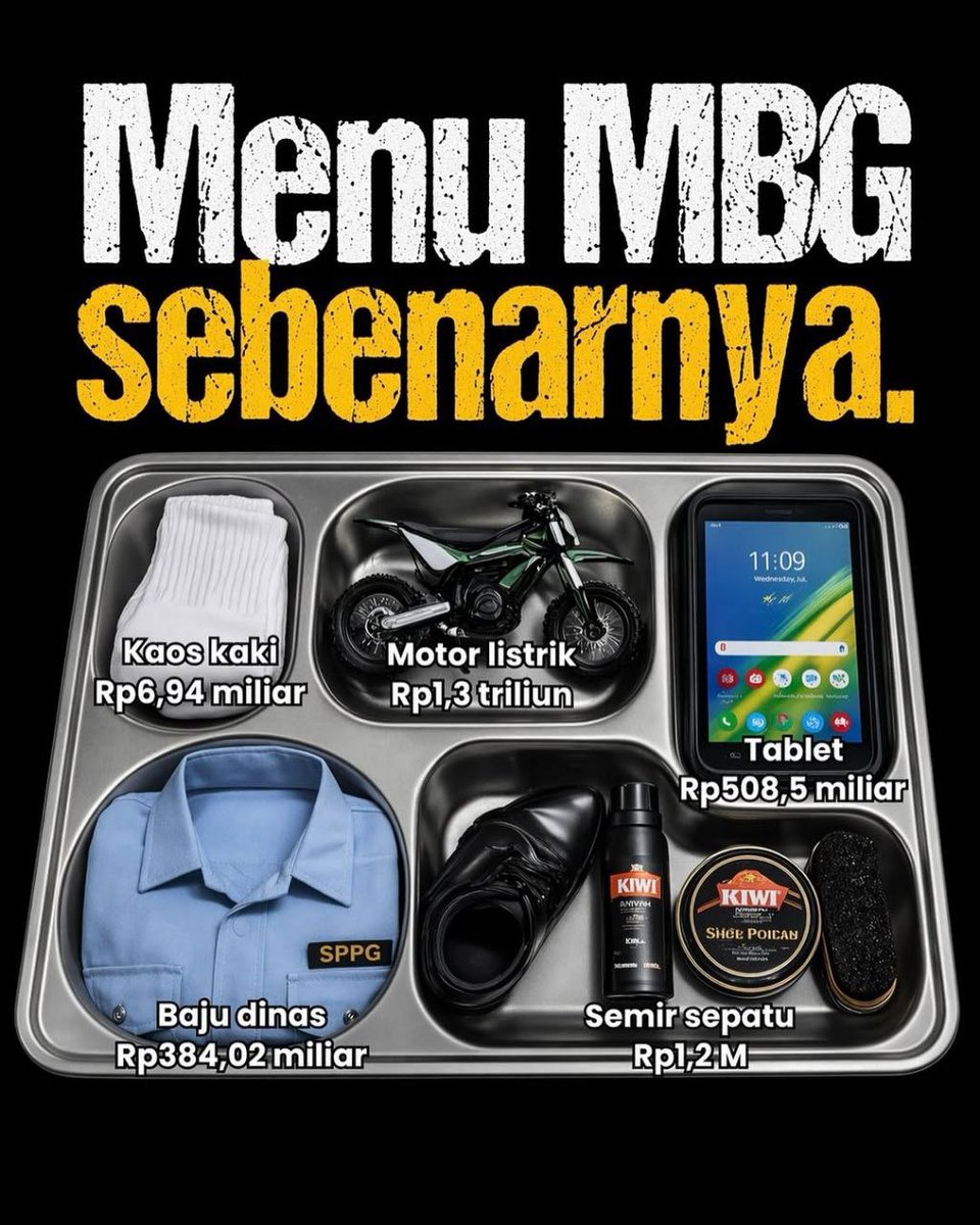 Menu MBG yang sesungguhnya:
Kaos kaki SPPG: 6,9 miliar 
Motor trail SPPG: 1,2 triliun
Tablet : 508 miliar 
Baju dinas: 384 miliar 
Semir sepatu SPPG: 1,5 miliar

#UsutKejahatanJokowi
#UsutKejahatanJokowi