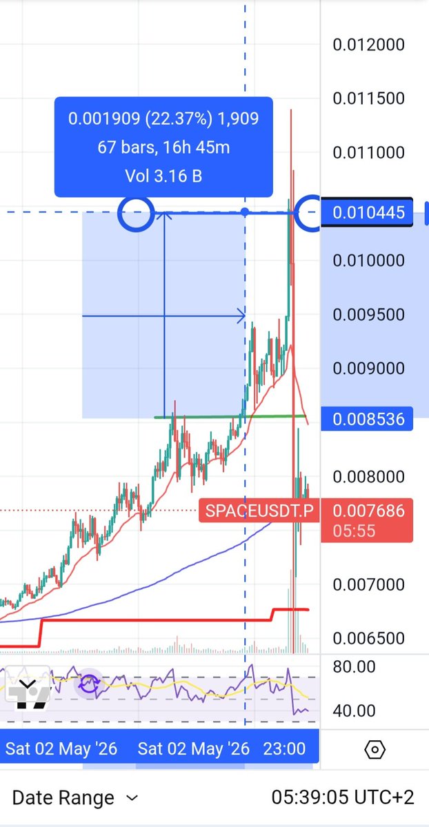 CryptoAlexTrade tweet media