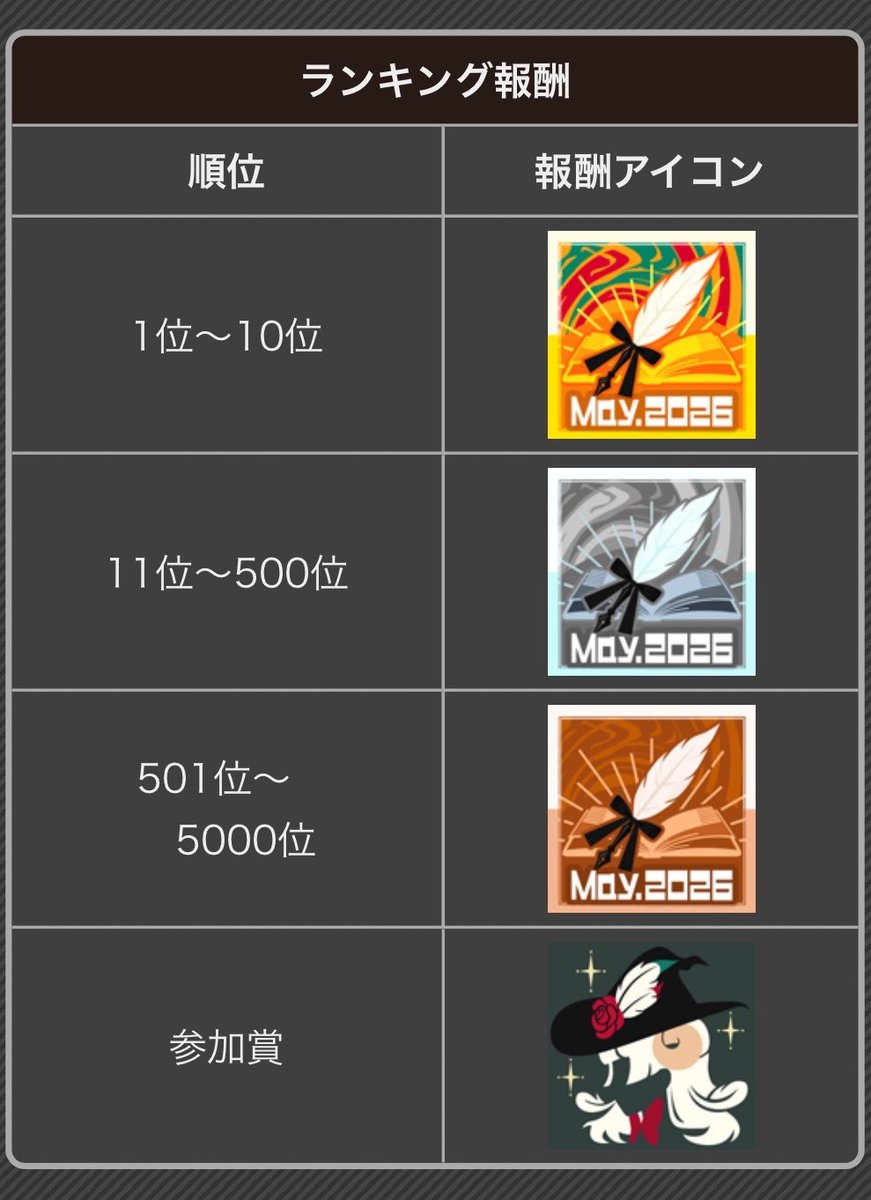 コンパスボーダー予想屋 tweet media