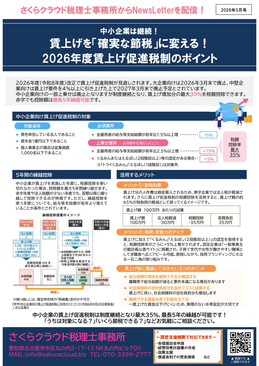 SakuraCloud_ac's tweet photo. 【NewsLetter 2026年5月号 &amp; 知らないと損する！？お金や税金ニュース Vol.130】

GW、皆さまいかがお過ごしでしょうか？
私は仕事・溜まった雑用や大掃除・ランチや飲み会🍻の予定が少しある他は、相変わらずのジムのスタジオ巡りです(笑)

さて、今月のNewsLetterは
①デジタル化・AI導入補助金 https://t.co/dT9KlUMPbG