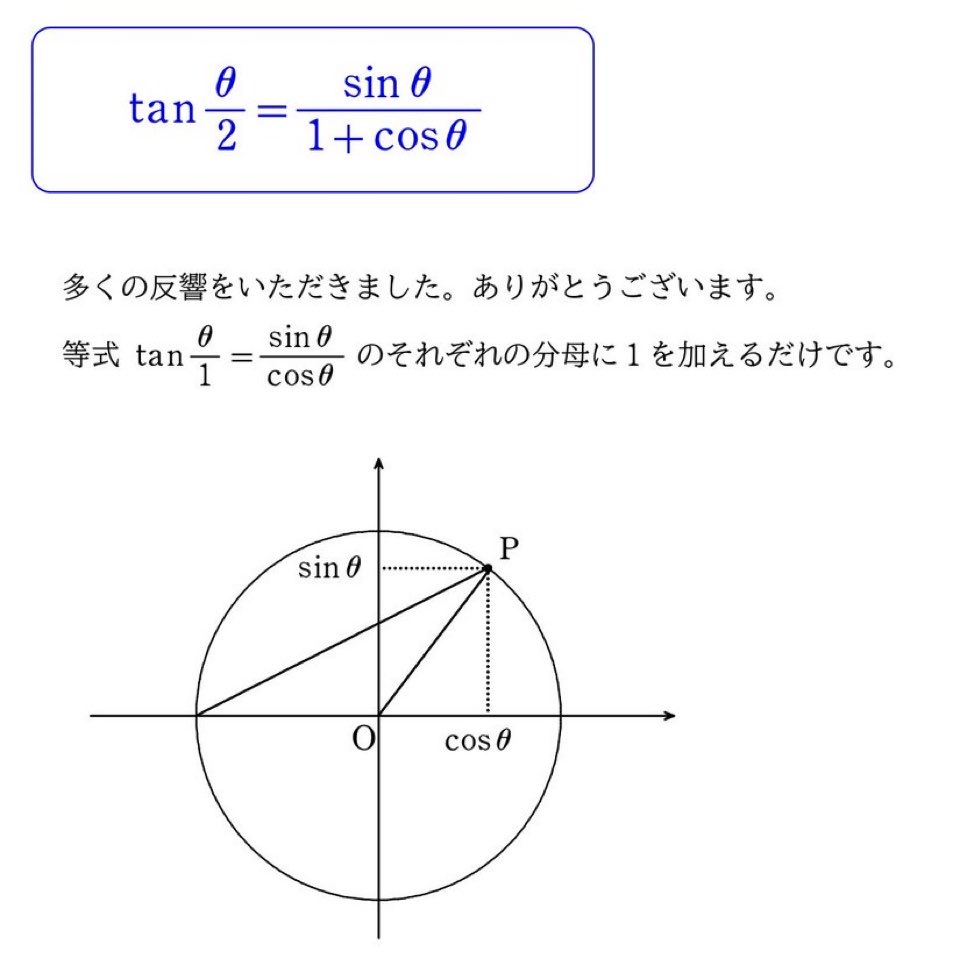 【バラ可能❗️約2.30点❗️画像4枚目まで❗️】大学受験 参考書 参考書、このくらい図載せてくれたらもーちょいすぐ分かりそう