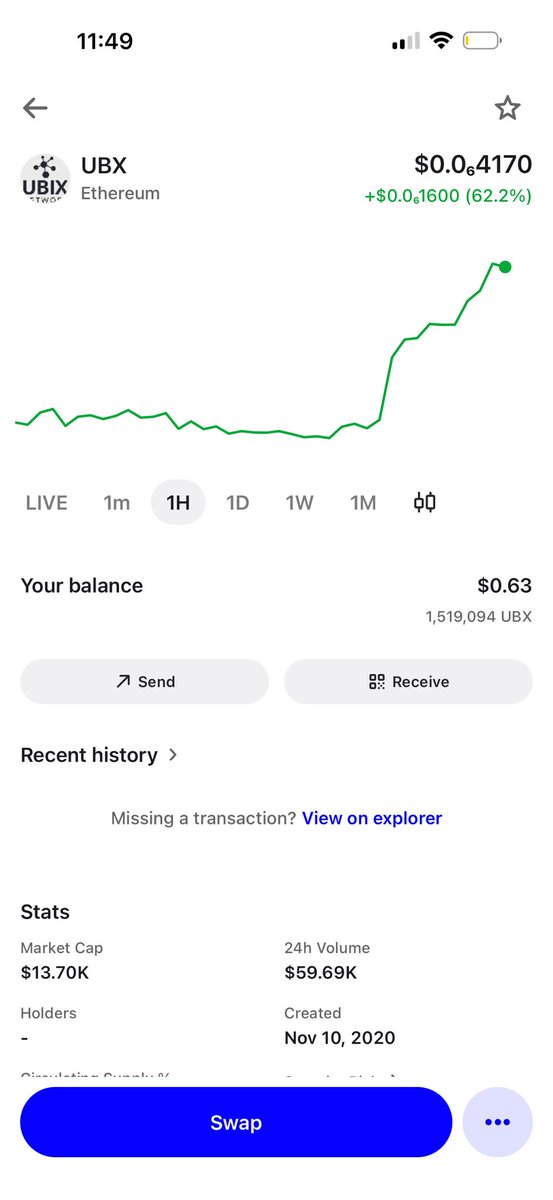 ABBadBoy96's tweet photo. @defidarling I deposited 2500 into @UBIX_Network $ubx and now that investment is worth .63 cents plus its up 100% in the last hour https://t.co/ZBGScdPbts