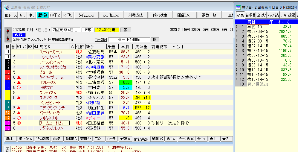 くっ交わされたかー