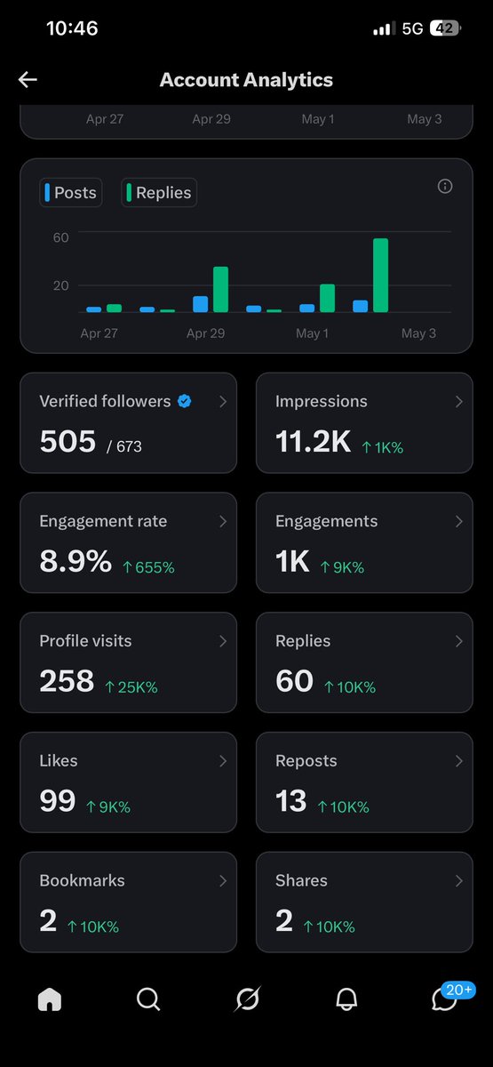 Tommy Kawila | Crypto • Coding • Cannabis 🌿💻💰 tweet media