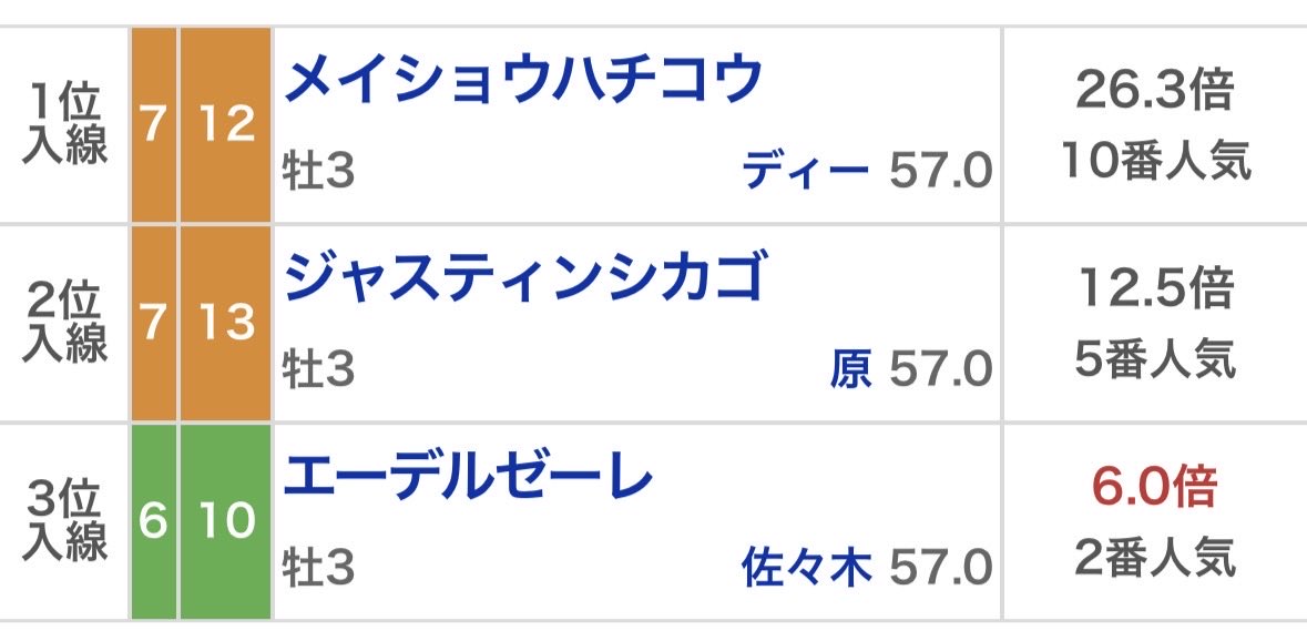ピカピカ tweet media