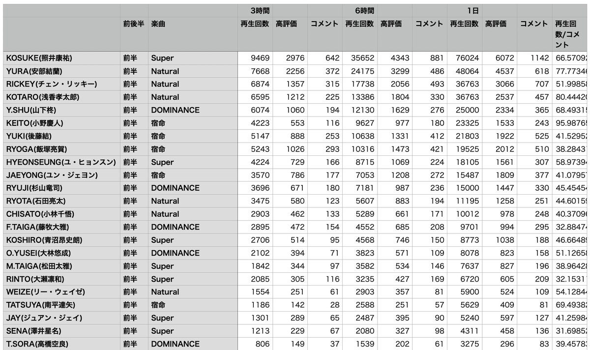 ももも tweet media