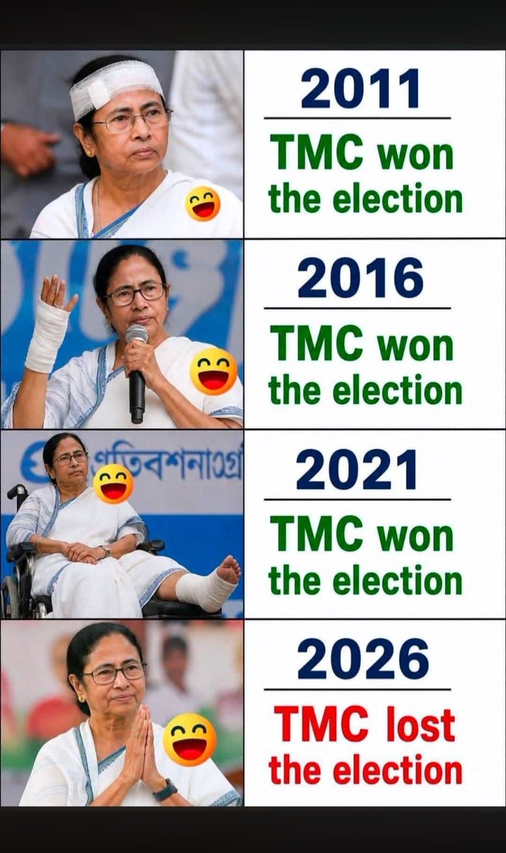 अशोक तिवारी tweet media