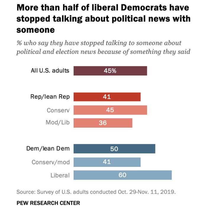 individual tweet media