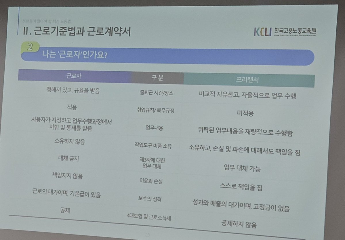 포리 tweet media