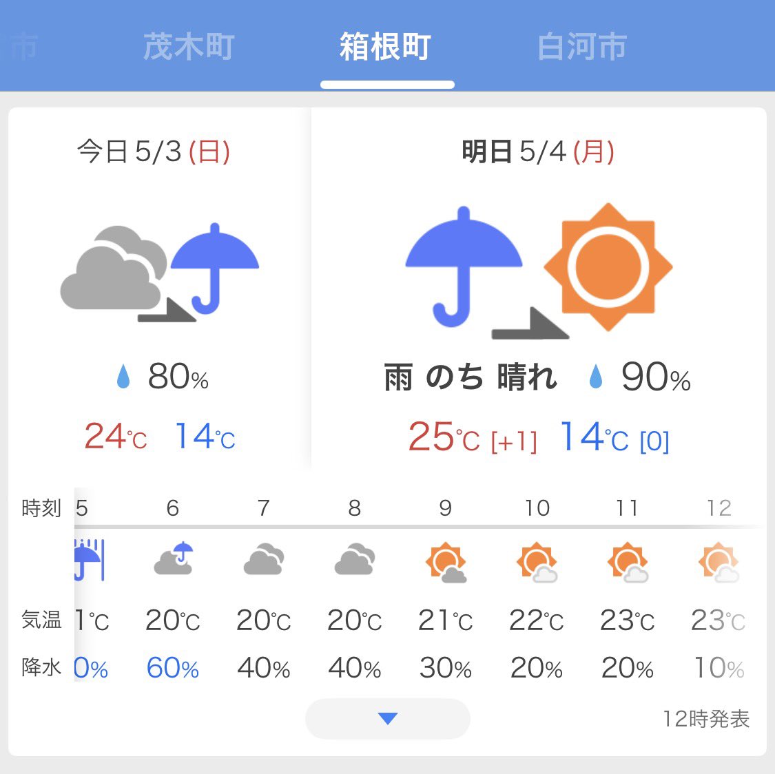なか tweet media