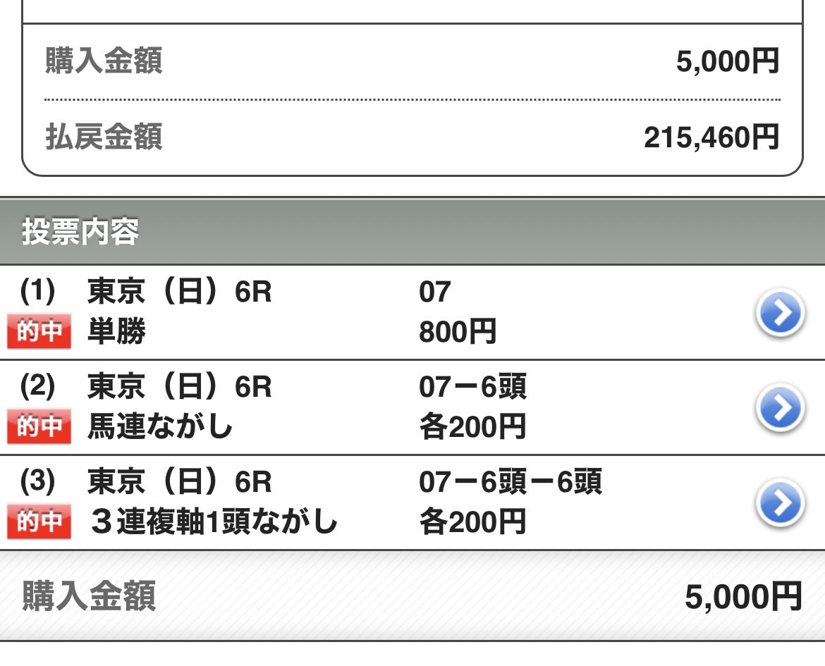 スワーヴ tweet media