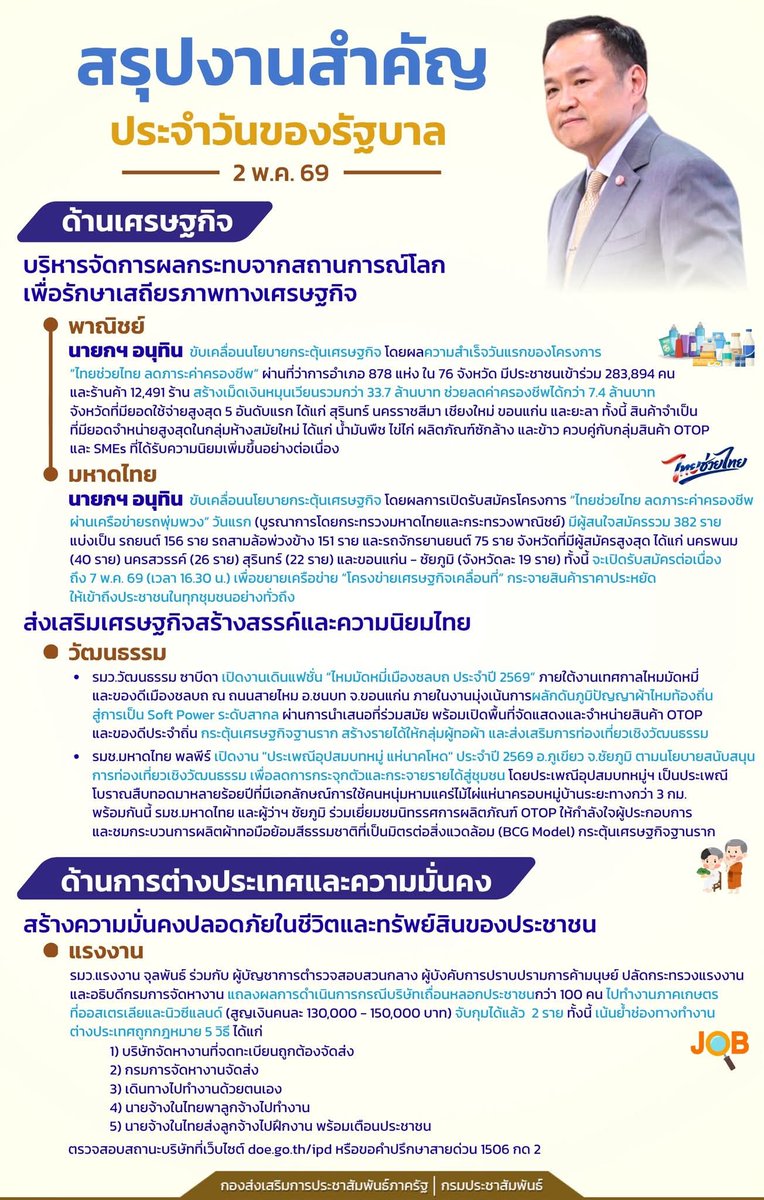 NBT Kanchanaburi tweet media
