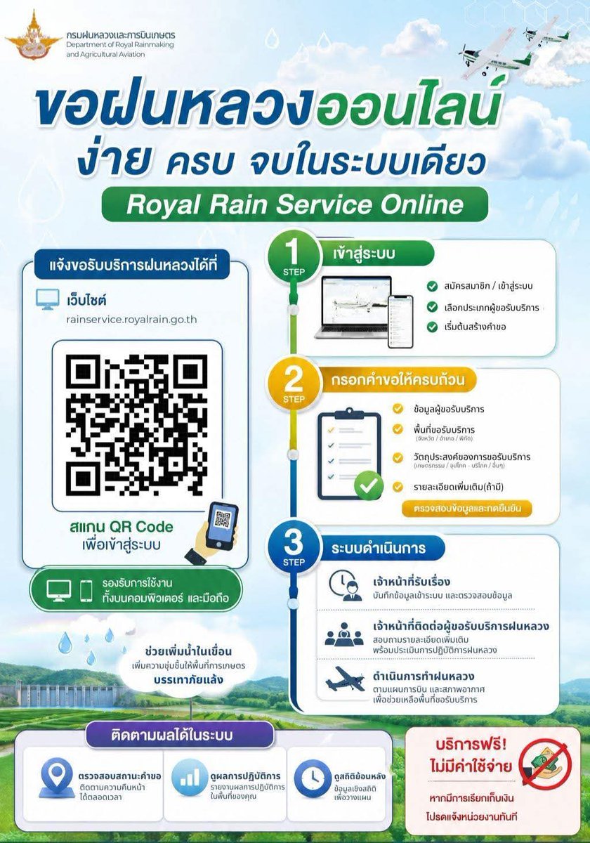 NBT Kanchanaburi tweet media