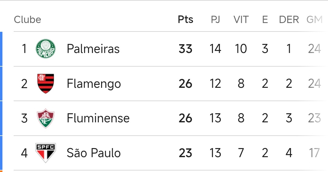 O Maciel 🇪🇪 tweet media