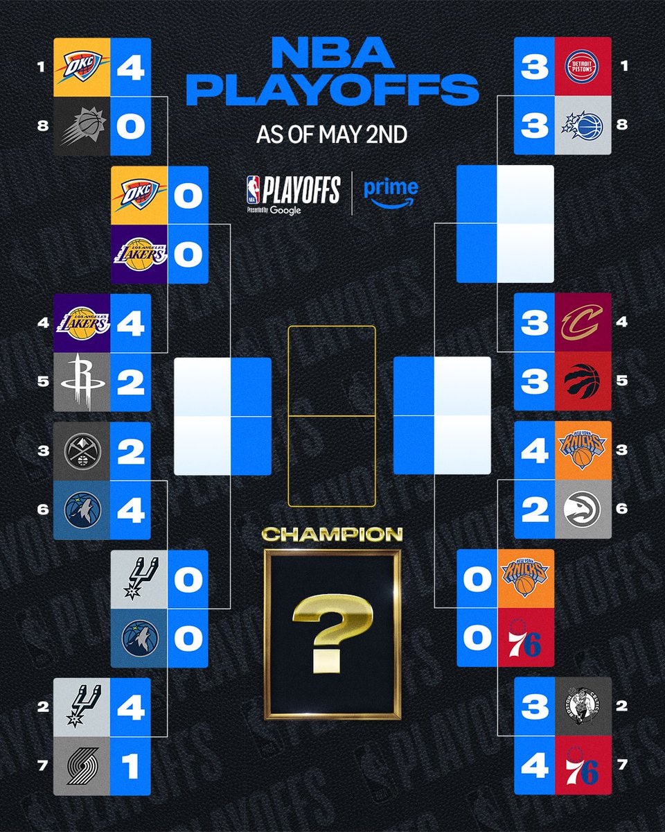 NBA on Prime tweet media
