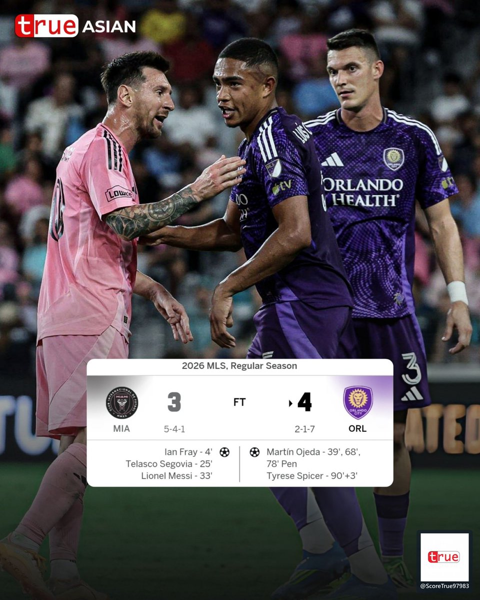 True Score tweet media
