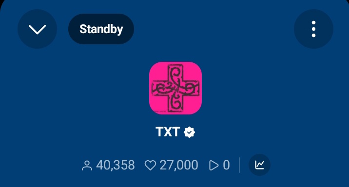 TXT Charts tweet media