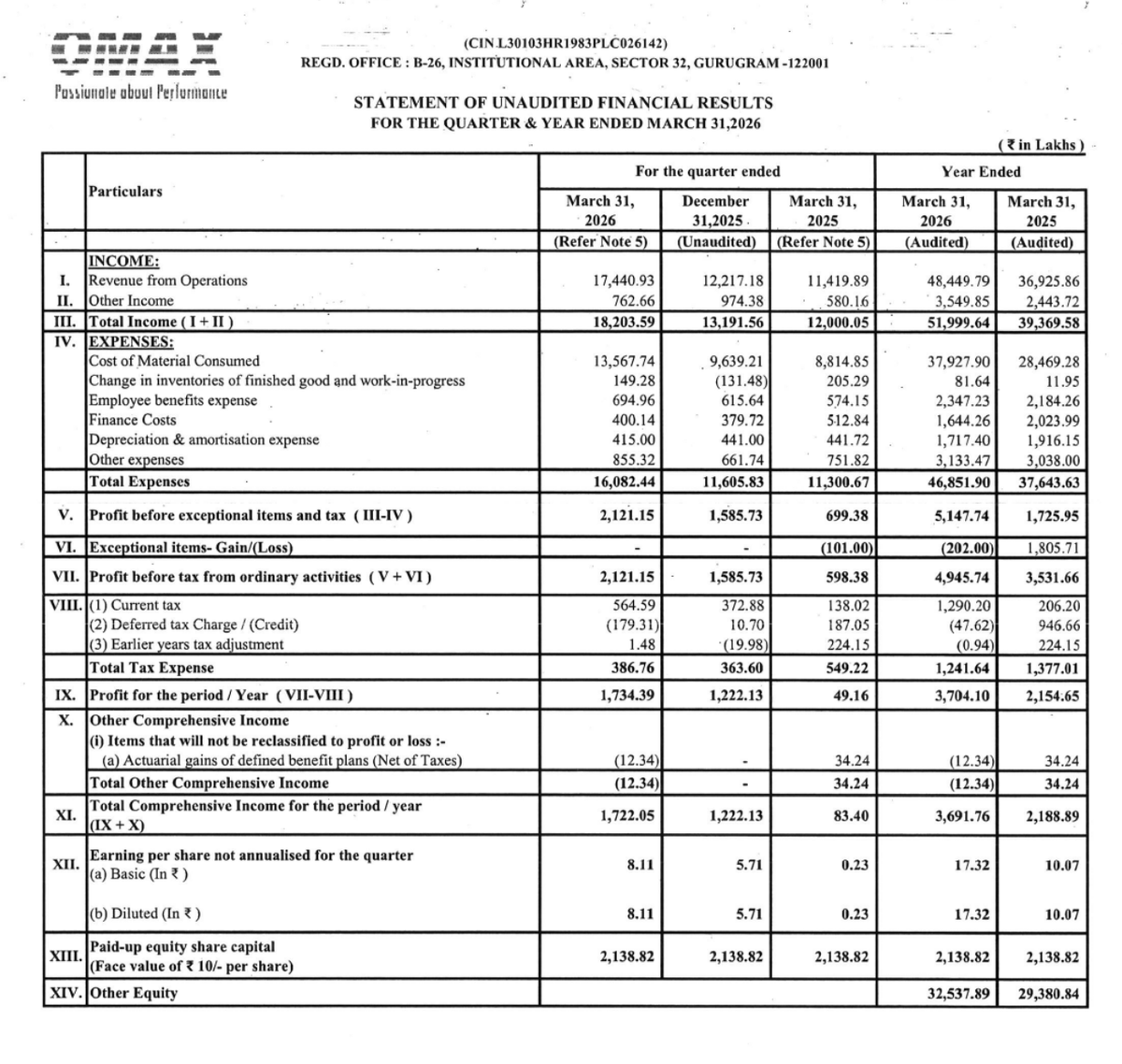 Oleander Financial tweet media