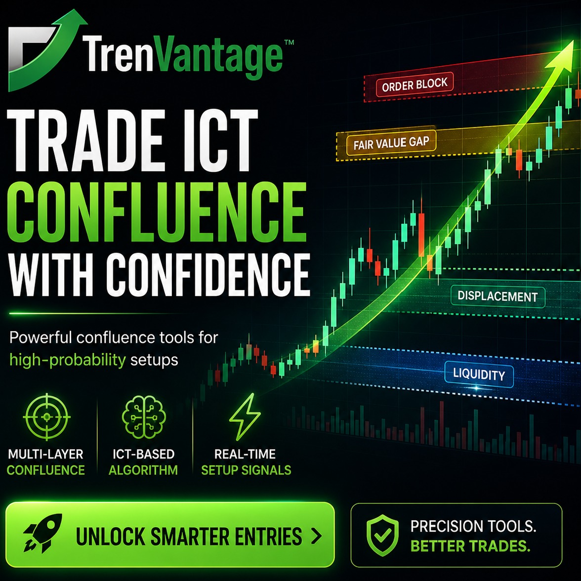 LargePetrol's tweet photo. Stop guessing your entries.

This ICT Confluence Engine highlights:
• Order Blocks
• Fair Value Gaps
• Liquidity
• Displacement
• Golden Confluence Zones

All in real time so you can focus on execution.

Unlock smarter entries.