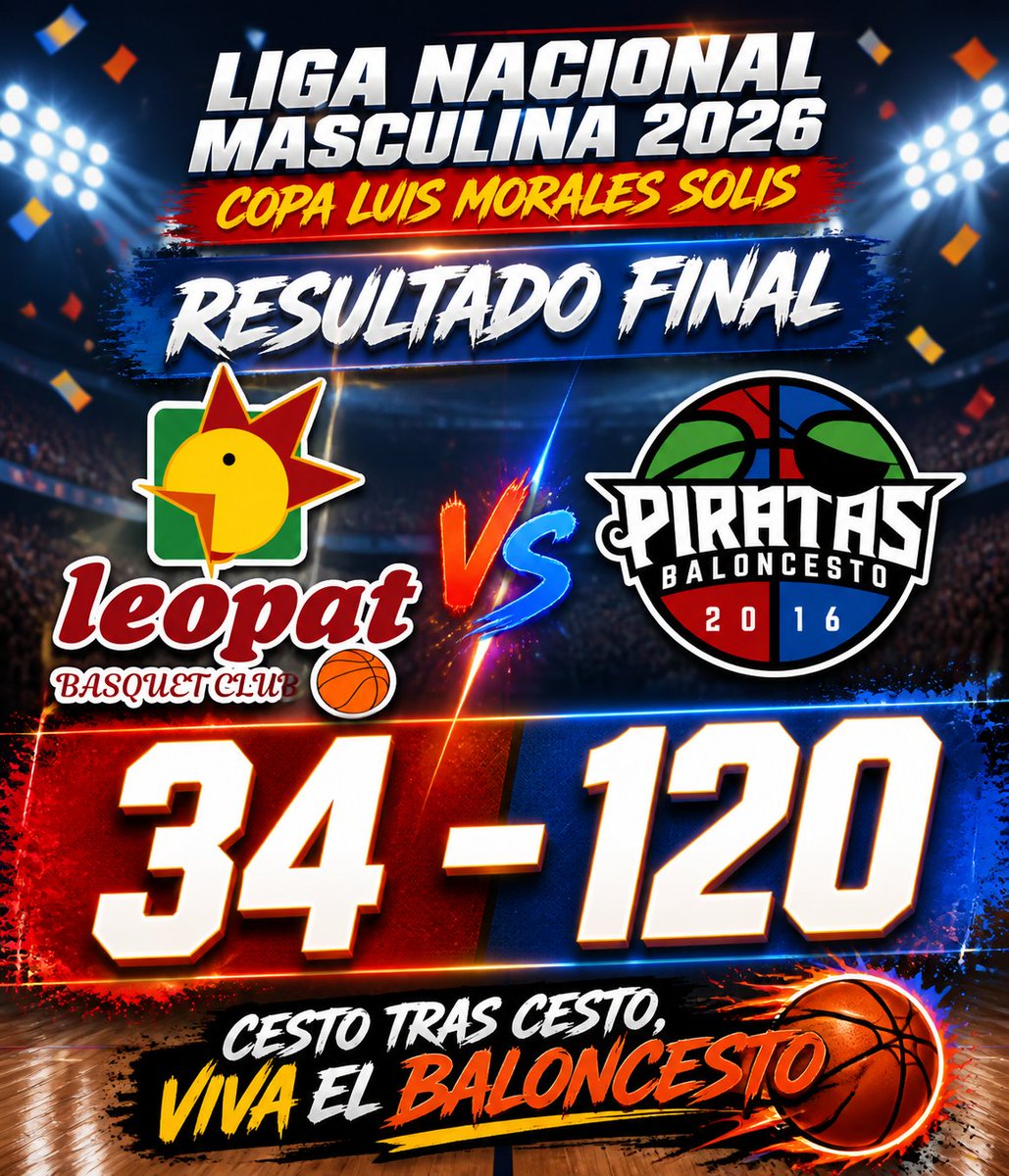 BaloncestoCoach's tweet photo. PIRATAS DE IBARRA GANA DE VISITA https://t.co/ByP5cpWf14