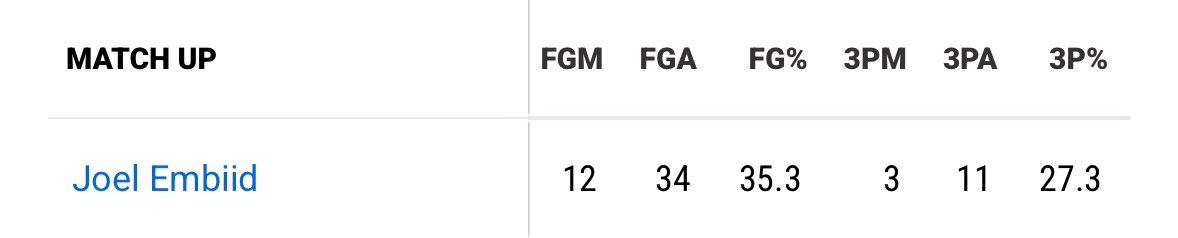 Mitchell Robinson Lover tweet media