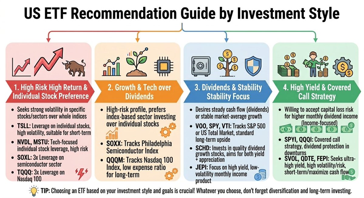 flywithmoony's tweet image. Wishing my amazing teammates useful insights from this guide and, most importantly, huge success in your investing journey! Let's make it happen together. Cheers to your success! 🥂💰 #InvestSmart #TeamPower #FinancialGrowth