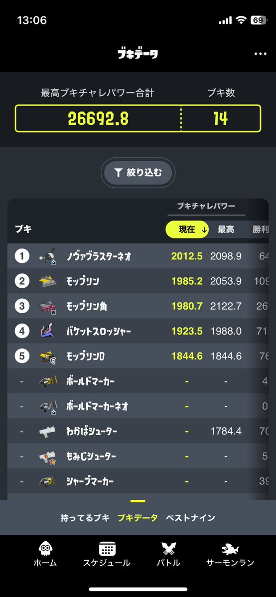 びすと tweet media