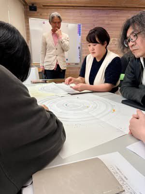 太陽系時空間地図 地球暦 tweet media