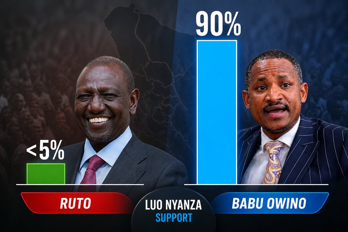 Captain Dominic Omondi tweet media