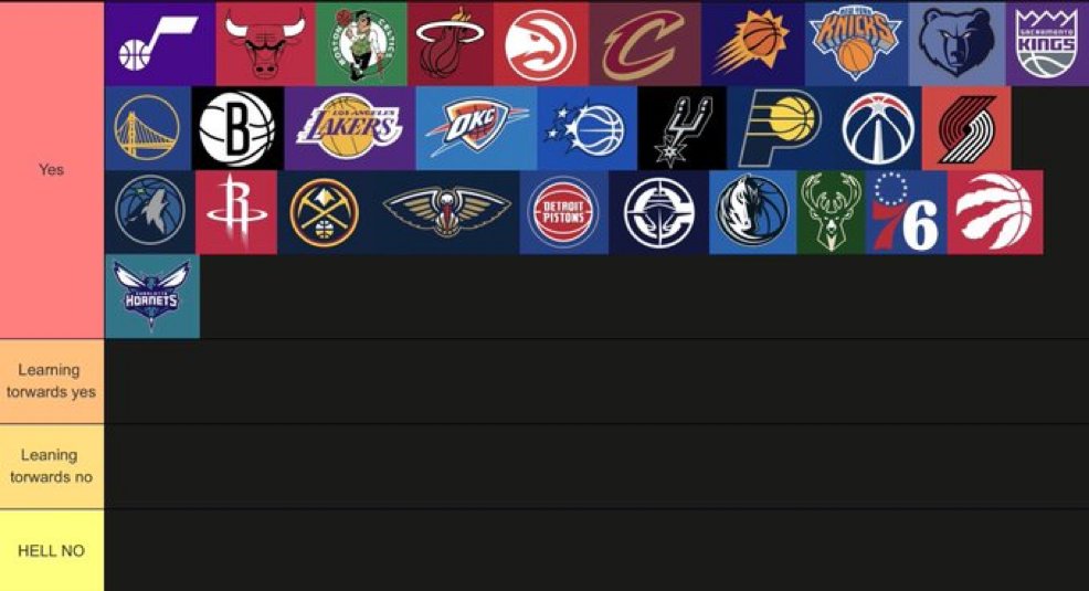 Ausar Thompson Muse tweet media